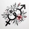 Gender sign